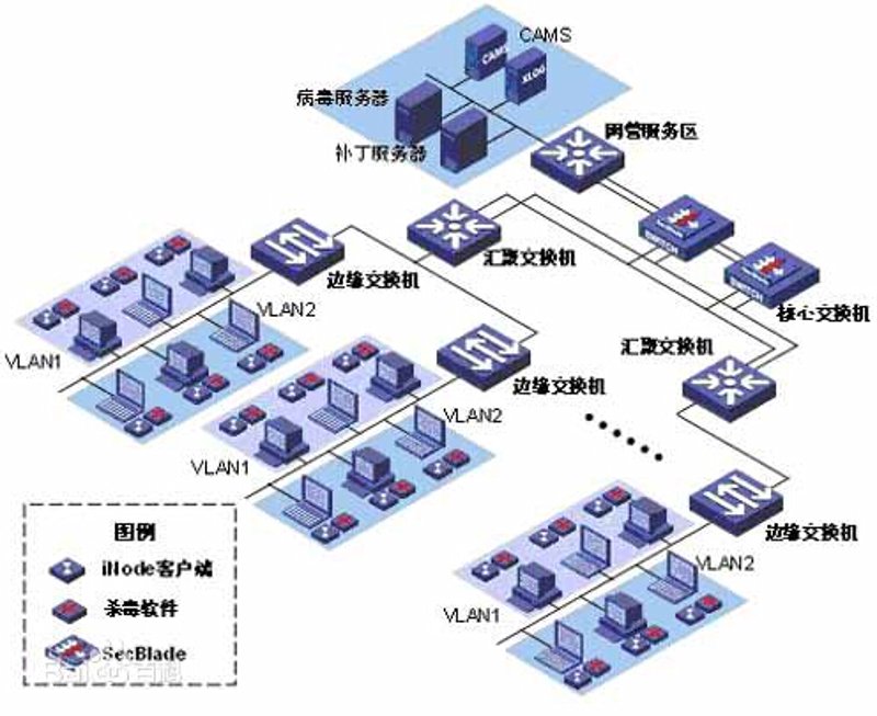 上海IT服务市场动向：机遇与挑战并存